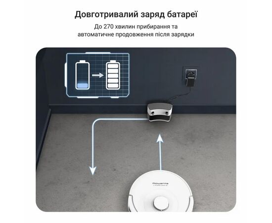 Пилосос Rowenta RR8777WH, зображення 5 Пилосос Rowenta RR8777WH, зображення 5