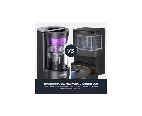 Пылесос Eureka E10S, изображение 2 Пылесос Eureka E10S, изображение 2