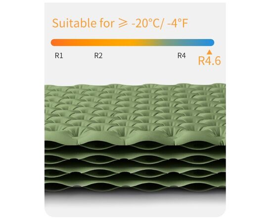 Туристический коврик Naturehike CNK2450WS014 186х58х8 см зелений (6976023926808), изображение 6 Туристический коврик Naturehike CNK2450WS014 186х58х8 см зелений (6976023926808), изображение 6