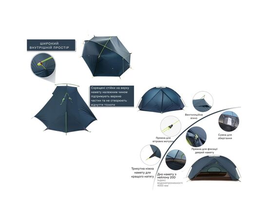 Палатка Naturehike двомісний Tagar NH17T180-J блакитний (6927595716182), изображение 11 Палатка Naturehike двомісний Tagar NH17T180-J блакитний (6927595716182), изображение 11