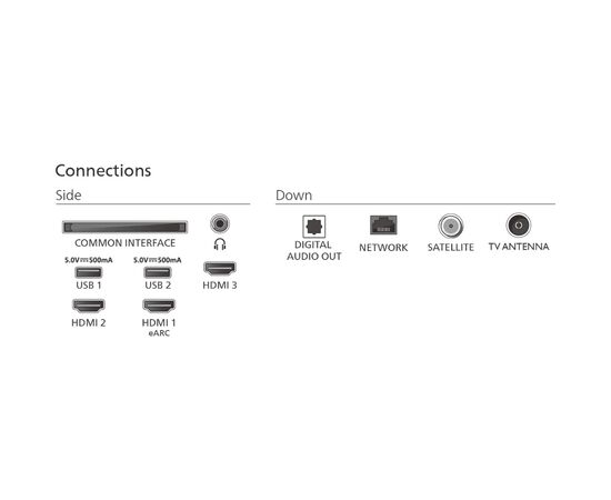 Телевізор Philips 50PUS7810/12, зображення 4