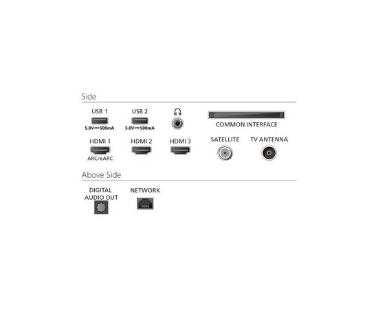 Телевизор Philips 65PUS8010/12, изображение 4 Телевизор Philips 65PUS8010/12, изображение 4