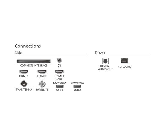 Телевизор Philips 75PUS8510/12, изображение 4 Телевизор Philips 75PUS8510/12, изображение 4