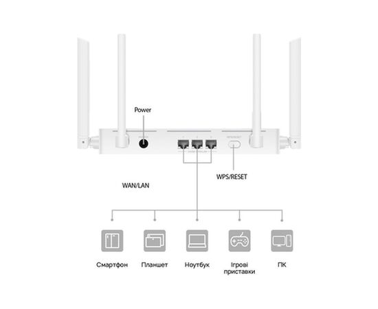 Маршрутизатор Huawei WS7001 V2 White (lifecell), изображение 5 Маршрутизатор Huawei WS7001 V2 White (lifecell), изображение 5