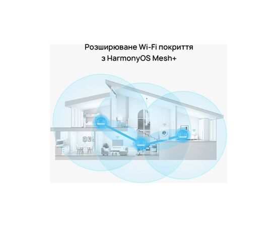 Маршрутизатор Huawei WS7001 V2 White (lifecell), изображение 8 Маршрутизатор Huawei WS7001 V2 White (lifecell), изображение 8