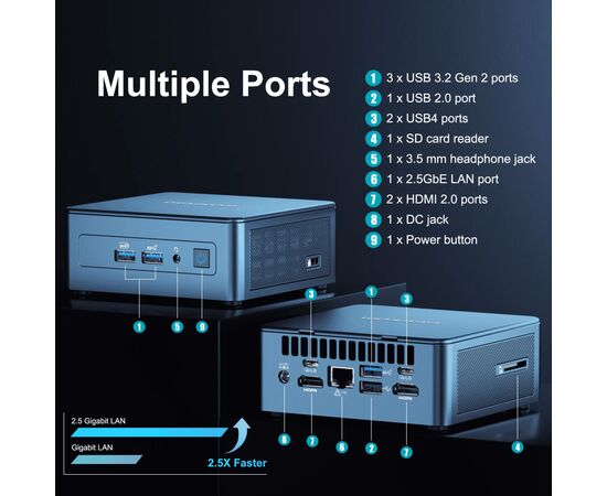 Комп'ютер GEEKOM Mini IT13 2025 Edition / i9-13900HK, 32, 2TB, W11Pro (GMIT13I913900HK-322-EU), зображення 4 Комп'ютер GEEKOM Mini IT13 2025 Edition / i9-13900HK, 32, 2TB, W11Pro (GMIT13I913900HK-322-EU), зображення 4