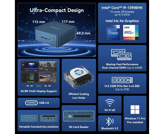 Комп'ютер GEEKOM Mini IT13 2025 Edition / i9-13900HK, 32, 2TB, W11Pro (GMIT13I913900HK-322-EU), зображення 8 Комп'ютер GEEKOM Mini IT13 2025 Edition / i9-13900HK, 32, 2TB, W11Pro (GMIT13I913900HK-322-EU), зображення 8