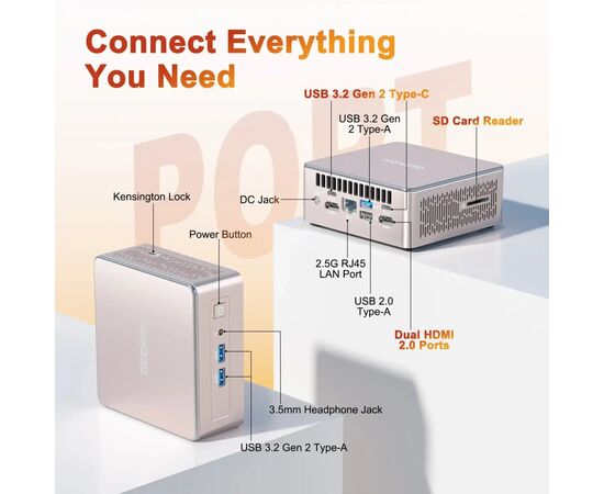 Комп'ютер GEEKOM Mimi PC A5 / Ryzen7 5825U, 16, 512, W11Pro (GMA5R75825U-16512-EU), зображення 7 Комп'ютер GEEKOM Mimi PC A5 / Ryzen7 5825U, 16, 512, W11Pro (GMA5R75825U-16512-EU), зображення 7