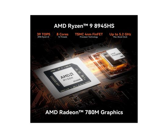 Комп'ютер GEEKOM Mini PC A8 / Ryzen7 8745HS, 32, 1TB, Radeon 780M, W11Pro (GMA8R78745HS-321T-EU), зображення 6 Комп'ютер GEEKOM Mini PC A8 / Ryzen7 8745HS, 32, 1TB, Radeon 780M, W11Pro (GMA8R78745HS-321T-EU), зображення 6