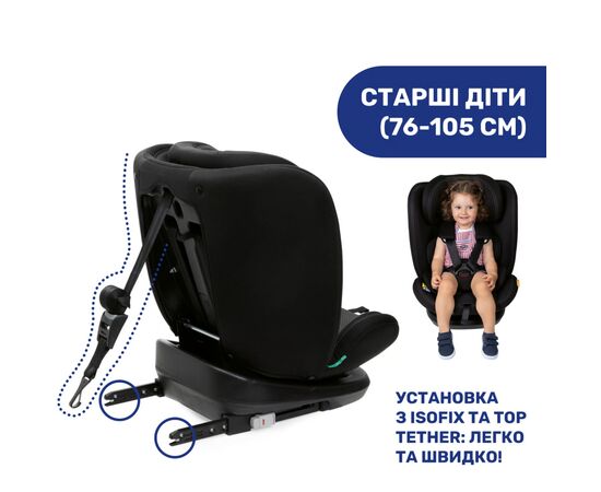 Автокресло Chicco Mokita i-Size, гр. 1/2/3, чорне (8058664167401) (87033.95), изображение 3 Автокресло Chicco Mokita i-Size, гр. 1/2/3, чорне (8058664167401) (87033.95), изображение 3