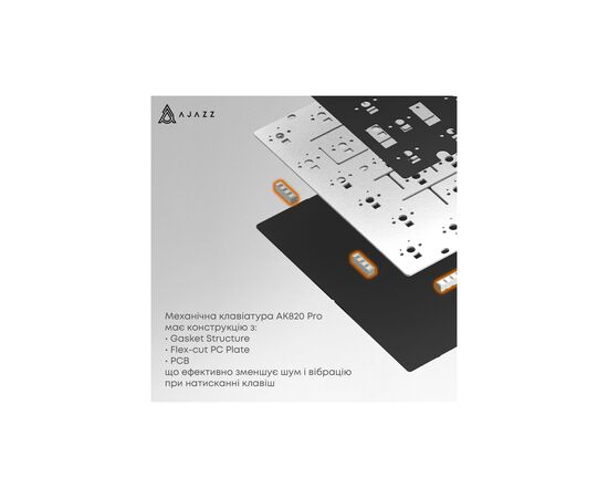 Клавиатура Ajazz AK820 Pro Gift Switch Black RGB USB/Wireless/Bluetooth UA Black (AK820PRO-G-BGY), изображение 11 Клавиатура Ajazz AK820 Pro Gift Switch Black RGB USB/Wireless/Bluetooth UA Black (AK820PRO-G-BGY), изображение 11