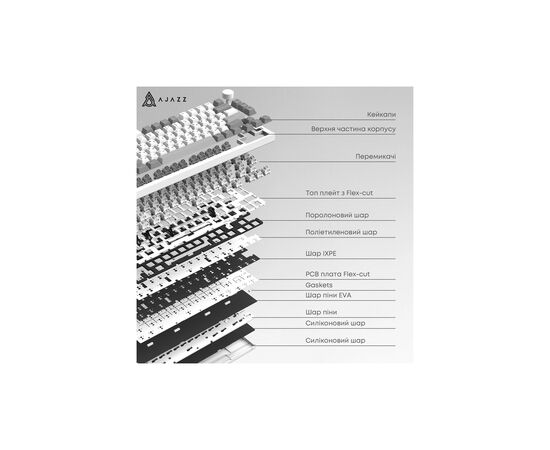 Клавиатура Ajazz AK820 Pro Gift Switch Purple RGB USB/Wireless/Bluetooth UA Purple (AK820PRO-G-PWB), изображение 10 Клавиатура Ajazz AK820 Pro Gift Switch Purple RGB USB/Wireless/Bluetooth UA Purple (AK820PRO-G-PWB), изображение 10