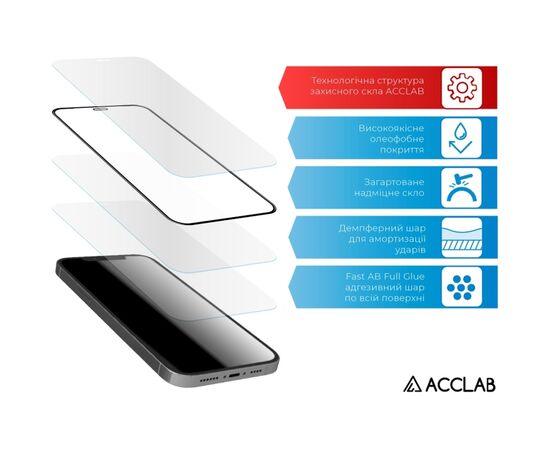 Скло захисне ACCLAB Full Glue ESD Apple Iphone XR/11 Black (1283126532146), зображення 4 Скло захисне ACCLAB Full Glue ESD Apple Iphone XR/11 Black (1283126532146), зображення 4