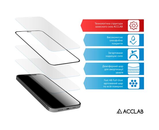 Скло захисне ACCLAB Full Glue Oppo A3x Black (1283126598890), зображення 4 Скло захисне ACCLAB Full Glue Oppo A3x Black (1283126598890), зображення 4
