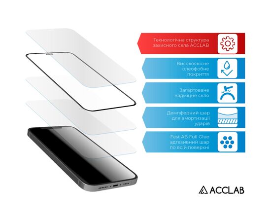 Скло захисне ACCLAB Full Glue Oppo A57S Black (1283126576690), зображення 4 Скло захисне ACCLAB Full Glue Oppo A57S Black (1283126576690), зображення 4