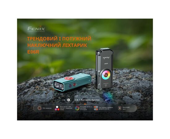 Фонарь Fenix E06R бірюзовий (E06R-TQ), изображение 7 Фонарь Fenix E06R бірюзовий (E06R-TQ), изображение 7