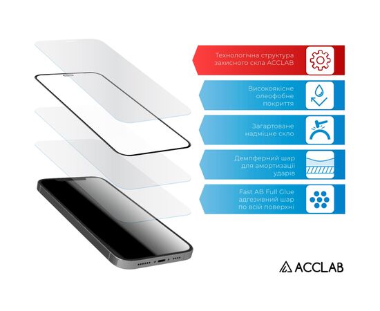 Стекло защитное ACCLAB Full Glue ESD Apple iPhone 14 Pro Black (1283126542046), изображение 4 Стекло защитное ACCLAB Full Glue ESD Apple iPhone 14 Pro Black (1283126542046), изображение 4
