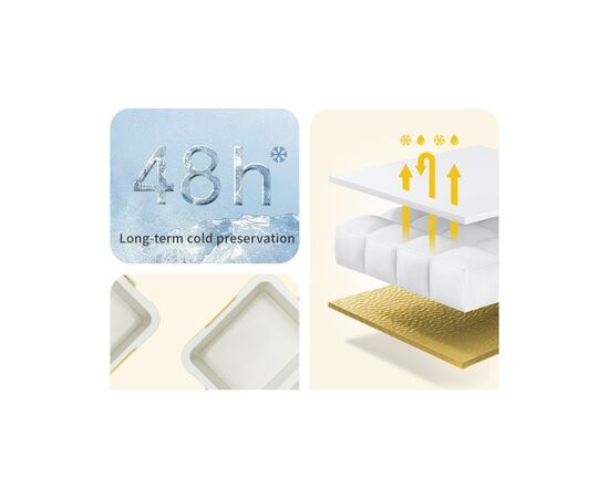 Термобокс Naturehike CNK2450CF012, 18 л, бежевий (6975641884446), изображение 3 Термобокс Naturehike CNK2450CF012, 18 л, бежевий (6975641884446), изображение 3