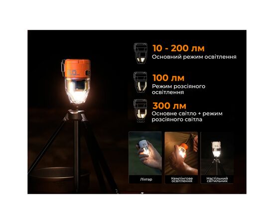 Фонарь Flextail Max Pump 3 з функцією насосу чорний (MP3G650-BK-i), изображение 11 Фонарь Flextail Max Pump 3 з функцією насосу чорний (MP3G650-BK-i), изображение 11