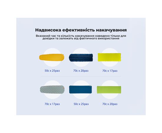 Насос для надувной мебели Flextail Zero Pump, чорний (ZP650cht-BK-i), изображение 12 Насос для надувной мебели Flextail Zero Pump, чорний (ZP650cht-BK-i), изображение 12