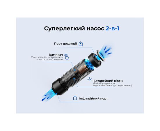 Насос для надувной мебели Flextail Zero Pump, чорний (ZP650cht-BK-i), изображение 8 Насос для надувной мебели Flextail Zero Pump, чорний (ZP650cht-BK-i), изображение 8