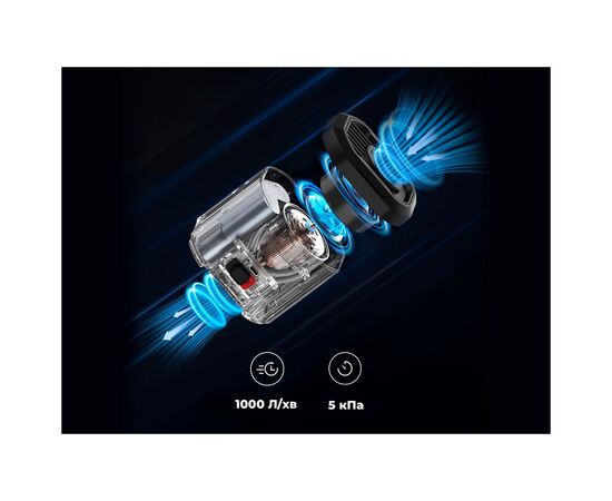 Насос для надувной мебели Flextail Evo Pump 3, 1000 л/хв, помаранчевий (EP3G1300-OG-i), изображение 9 Насос для надувной мебели Flextail Evo Pump 3, 1000 л/хв, помаранчевий (EP3G1300-OG-i), изображение 9