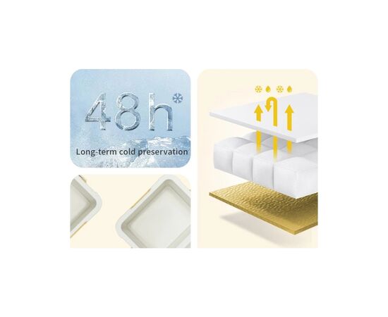 Термобокс Naturehike CNK2450CF012, 18 л, жовтий (6975641884453), изображение 3