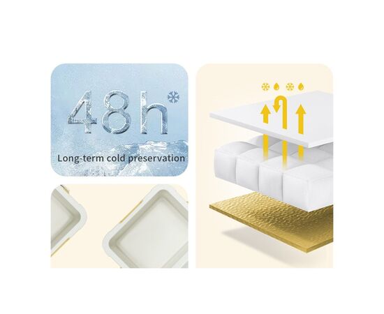 Термобокс Naturehike CNK2450CF012, 18 л, зелений (6975641884439), изображение 3 Термобокс Naturehike CNK2450CF012, 18 л, зелений (6975641884439), изображение 3