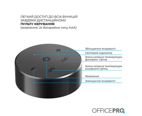 Настільна лампа OfficePro LED лампа на монітор SL145B (SL145B), зображення 8 Настільна лампа OfficePro LED лампа на монітор SL145B (SL145B), зображення 8