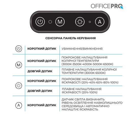 Настільна лампа OfficePro LED лампа на монітор SL299B (SL299B), зображення 6 Настільна лампа OfficePro LED лампа на монітор SL299B (SL299B), зображення 6