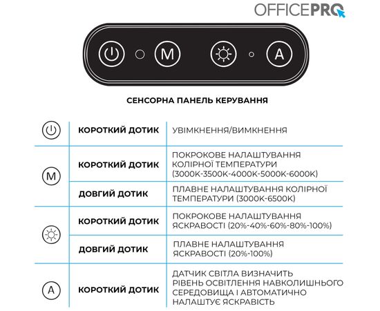 Настольная лампа OfficePro LED лампа на монитор SL300B (SL300B), изображение 8 Настольная лампа OfficePro LED лампа на монитор SL300B (SL300B), изображение 8