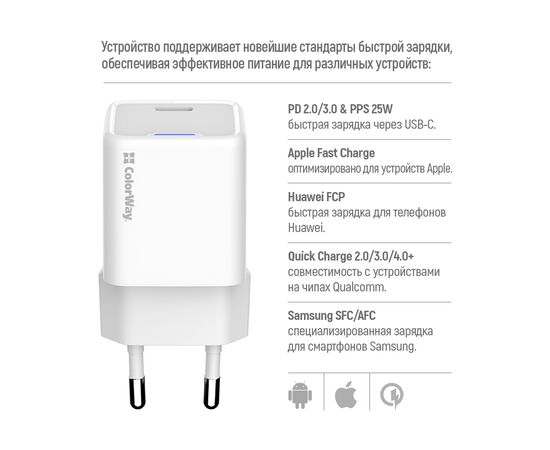 Зарядное устройство ColorWay GaN Mini 25W PD Port PPS USB-C white (CW-CHS052PD-WT), изображение 8 Зарядное устройство ColorWay GaN Mini 25W PD Port PPS USB-C white (CW-CHS052PD-WT), изображение 8