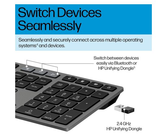 Клавиатура HP 720 Multi-Device Rechargeable Wireless/Bluetooth UA Black (9T5B1AA), изображение 2 Клавиатура HP 720 Multi-Device Rechargeable Wireless/Bluetooth UA Black (9T5B1AA), изображение 2