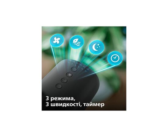 Вентилятор Philips CX3550/01, изображение 6 Вентилятор Philips CX3550/01, изображение 6