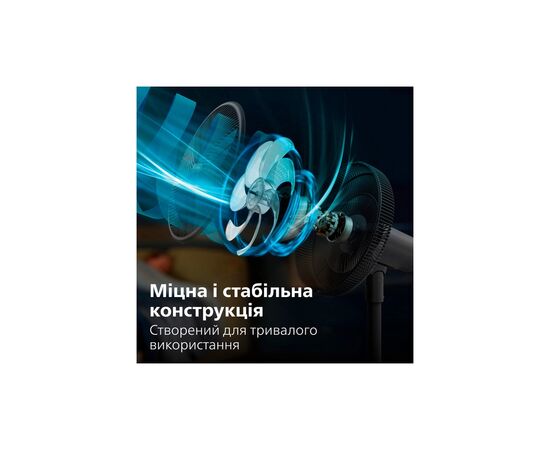 Вентилятор Philips CX3550/01, изображение 7 Вентилятор Philips CX3550/01, изображение 7