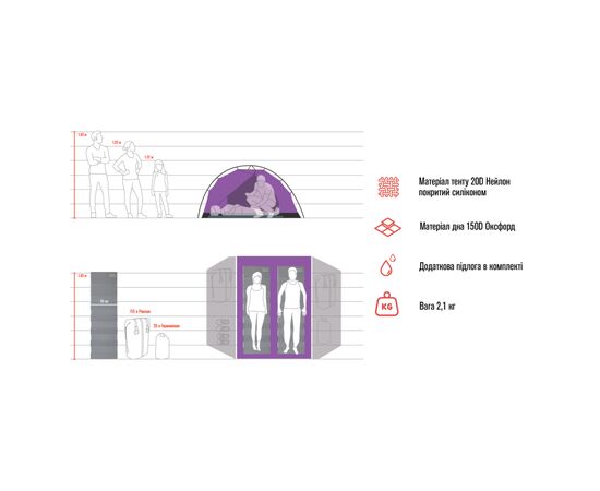 Намет Naturehike двомісний з футпринтом Mongar NH17T007-M зелений (6927595767658), зображення 5 Намет Naturehike двомісний з футпринтом Mongar NH17T007-M зелений (6927595767658), зображення 5