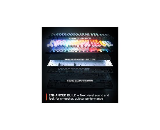 Клавіатура SteelSeries Apex Pro Gen 3 USB UA Black (64660), зображення 5 Клавіатура SteelSeries Apex Pro Gen 3 USB UA Black (64660), зображення 5