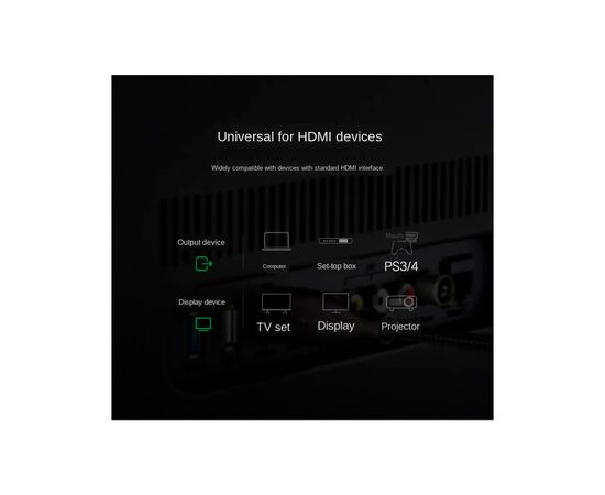 Кабель мультимедийный HDMI M to HDMI M 1.0m gray Ugreen (UGR-50106), изображение 3 Кабель мультимедийный HDMI M to HDMI M 1.0m gray Ugreen (UGR-50106), изображение 3