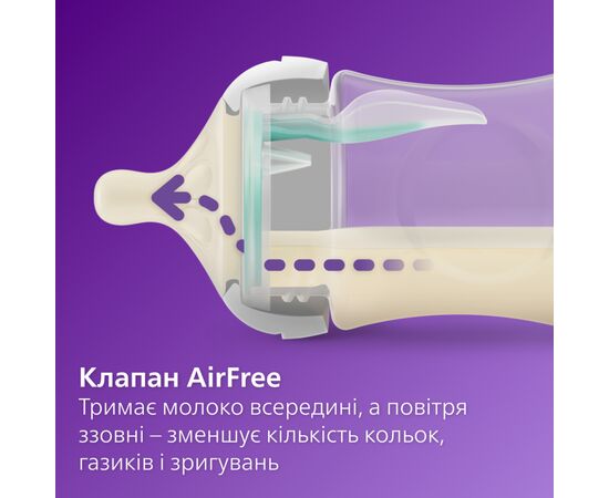 Бутылочка для кормления Philips AVENT Natural Природный поток с клапаном 125 мл (SCY670/01), изображение 4 Бутылочка для кормления Philips AVENT Natural Природный поток с клапаном 125 мл (SCY670/01), изображение 4