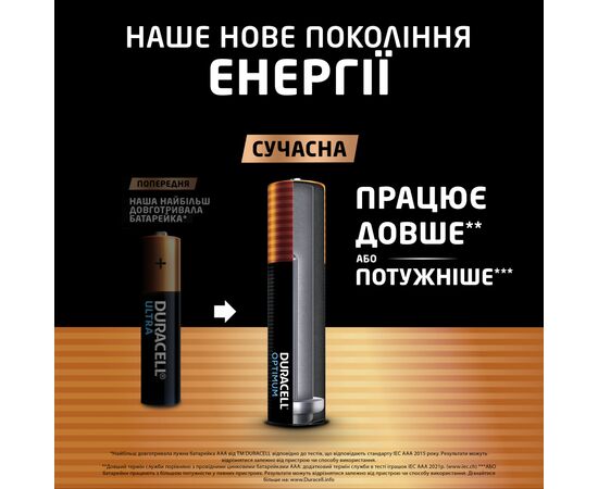 Батарейка Duracell Optimum AAA лужні 8 шт. в упаковці (5015602), изображение 2 Батарейка Duracell Optimum AAA лужні 8 шт. в упаковці (5015602), изображение 2