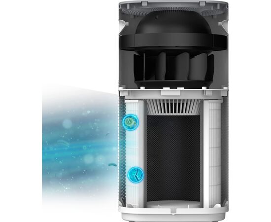 Воздухоочиститель Levoit Air Purifier Core 600S (HEAPAPLVSEU0095), изображение 7 Воздухоочиститель Levoit Air Purifier Core 600S (HEAPAPLVSEU0095), изображение 7