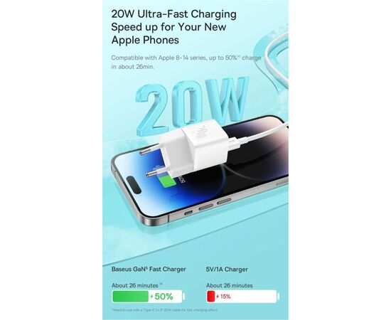 Зарядное устройство Baseus GaN5 Fast Charger USB-C 20W white (CCGN050102), изображение 11 Зарядное устройство Baseus GaN5 Fast Charger USB-C 20W white (CCGN050102), изображение 11