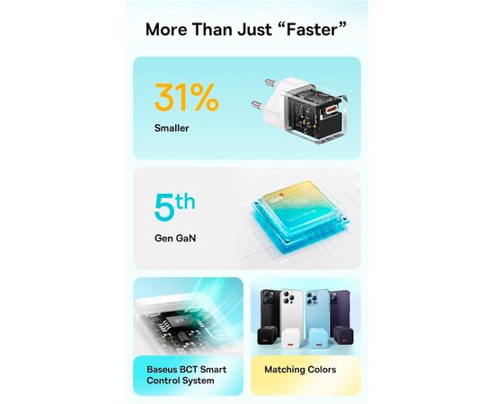 Зарядное устройство Baseus GaN5 Fast Charger USB-C 30W black (CCGN070401), изображение 9 Зарядное устройство Baseus GaN5 Fast Charger USB-C 30W black (CCGN070401), изображение 9