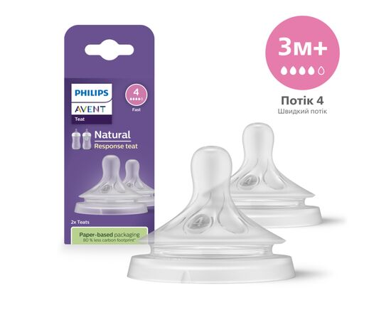 Соска Philips AVENT Natural середній потік 3+ міс 2 шт (SCY964/02)