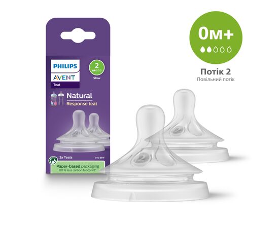 Соска Philips AVENT Natural силиконовая, Естественный поток, от 0 мес (SCY962/02)