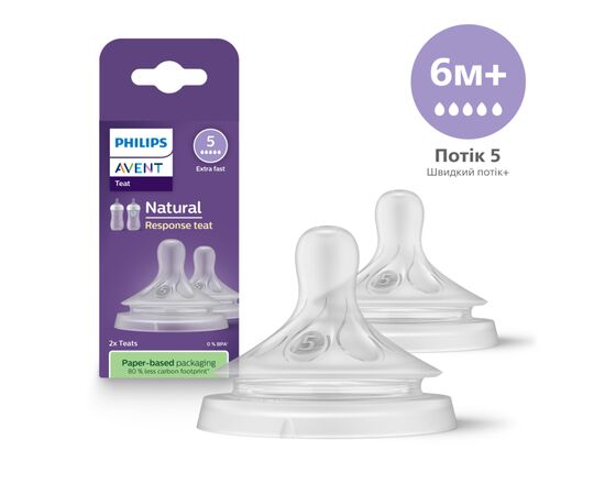 Соска Philips AVENT Natural быстрый поток 6+ мес 2 шт (SCY965/02)