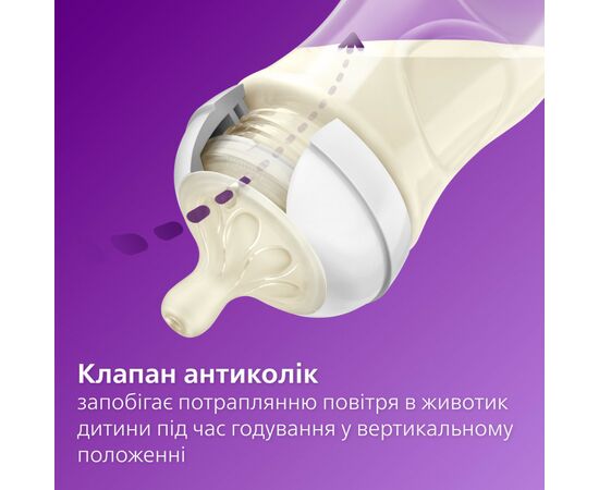 Набор для кормления новорожденных Philips AVENT Natural Природный поток (SCD838/11), изображение 10