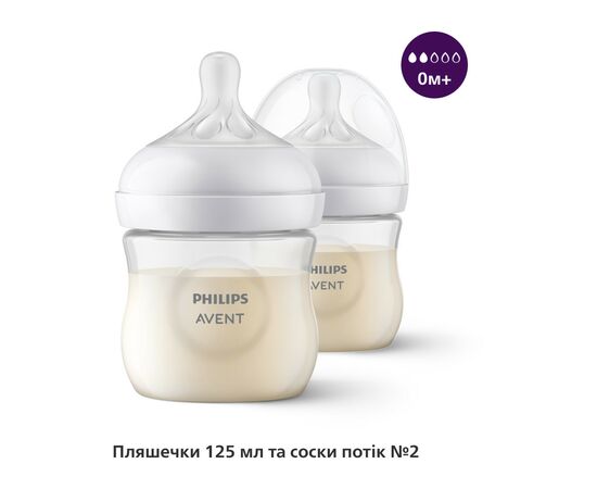Набор для кормления новорожденных Philips AVENT Natural Природный поток (SCD838/11), изображение 2