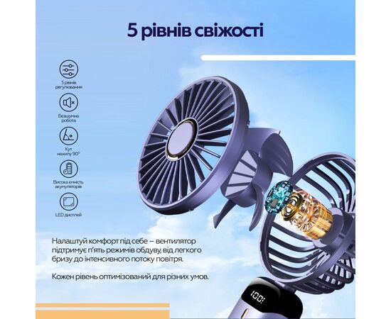 Вентилятор XoKo XK-F03-WH, изображение 10 Вентилятор XoKo XK-F03-WH, изображение 10