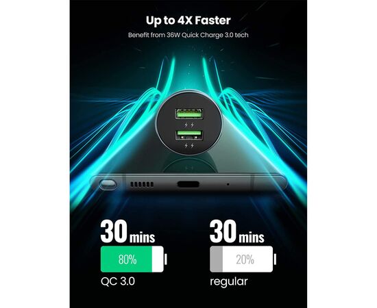 Зарядное устройство Ugreen CD213 2xUSB Fast Car Charger (Dark Blue) (UGR-10144), изображение 2 Зарядное устройство Ugreen CD213 2xUSB Fast Car Charger (Dark Blue) (UGR-10144), изображение 2